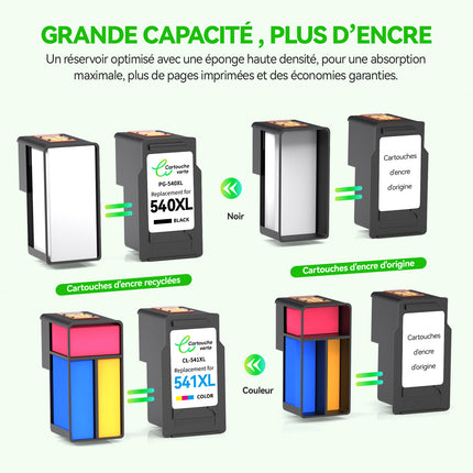 540-541XL – Cartouches d'encre compatibles pour Canon PG-540 XL CL-541 XL | Grande Capacité | Haute performance