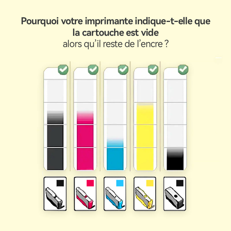 Pourquoi votre imprimante indique-t-elle que la cartouche est vide alors qu’il reste de l’encre ?