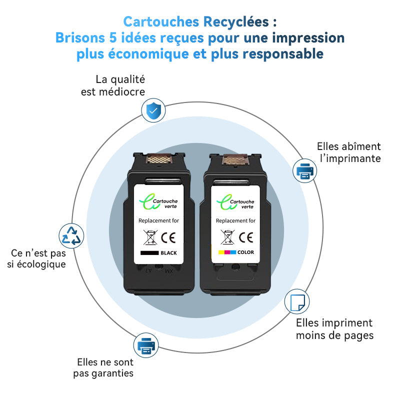 ♻️ Cartouches Recyclées : Brisons 5 idées reçues pour une impression plus économique et plus responsable