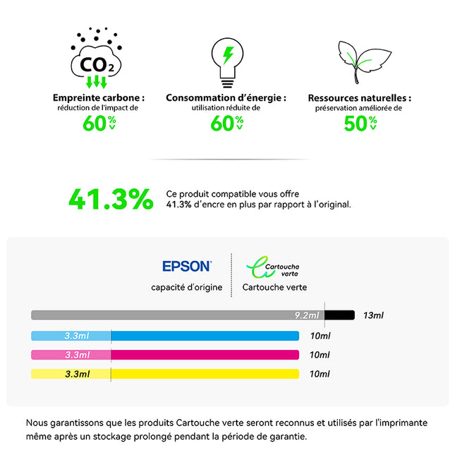 EPSON 502XL Compatible Ink Cartridge - 4 Colors | Recycled and Eco-Friendly - XL Size