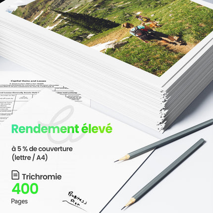 CANON PG - 575XL/CL - 576XL Cartouche d'encre compatible （Noir/Couleur）| Recyclée et écologique - Indication niveau d encre - Format XL - Cartouche verte