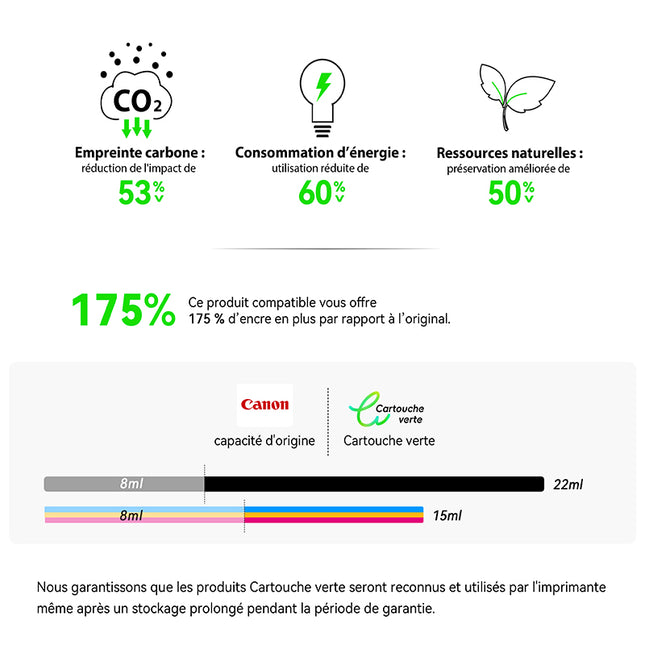 Canon PG-540XL & CL-541XL Compatible Cartridges – Black & Color