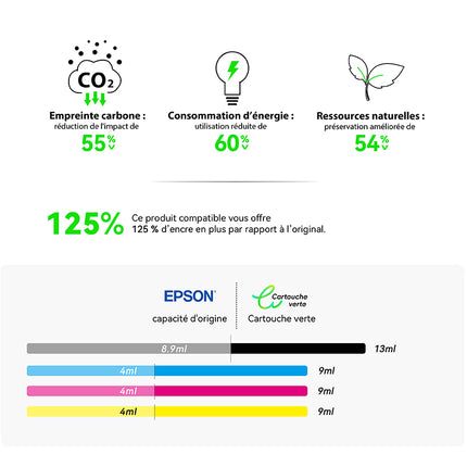 EPSON 603XL Compatible Ink Cartridge - 4 Colors | Recycled and Eco-Friendly - XL Size