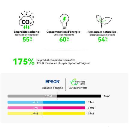 EPSON 604XL compatibele inktcartridge - 4 kleuren | Gerecycled en ecologisch - XL-formaat