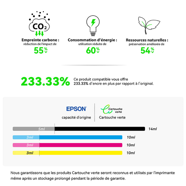 EPSON 16XL Compatible Ink Cartridge - 4 Colors | Recycled and Eco-Friendly - XL Size