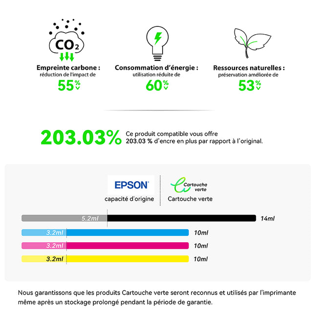 EPSON 18XL Compatible Ink Cartridge - 4 Colors | Recycled and Eco-Friendly - XL Size