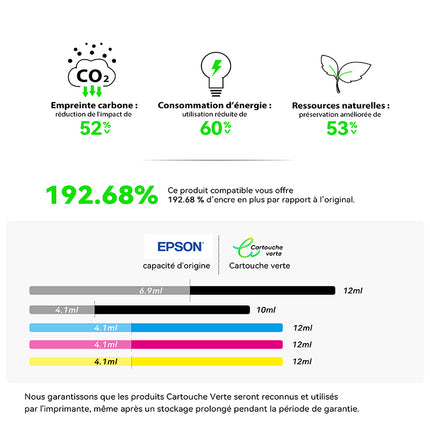 EPSON 202XL Cartouche d'encre Compatible - 4 Couleurs | Recyclée et écologique - Format XL