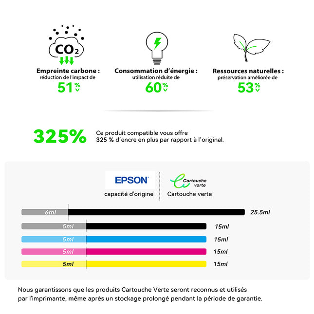 EPSON 26XL Compatible Ink Cartridge - 4 Colors | Recycled and Eco-Friendly - XL Size
