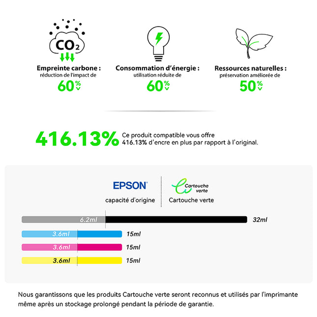 EPSON 27XL Compatible Ink Cartridge - 4 Colors | Recycled and Eco-Friendly - XL Size