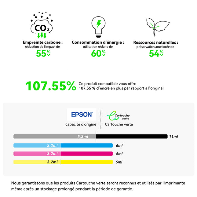 EPSON 29XL Compatible Ink Cartridge - 4 Colors | Recycled and Eco-Friendly - XL Size