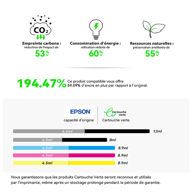 EPSON 33XL Compatible Ink Cartridge - 4 Colors | Recycled and Eco-Friendly - XL Size