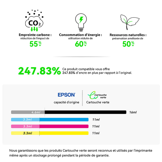 EPSON 503XL Cartouche d'encre Compatible - 4 Couleurs | Recyclée et écologique - Format XL