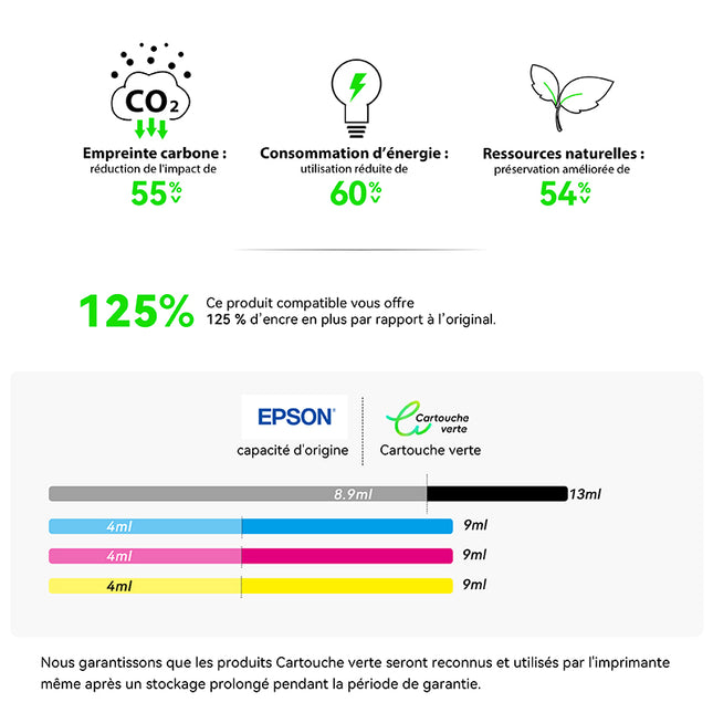 EPSON 603XL Compatible Ink Cartridge - 4 Colors | Recycled and Eco-Friendly - XL Size