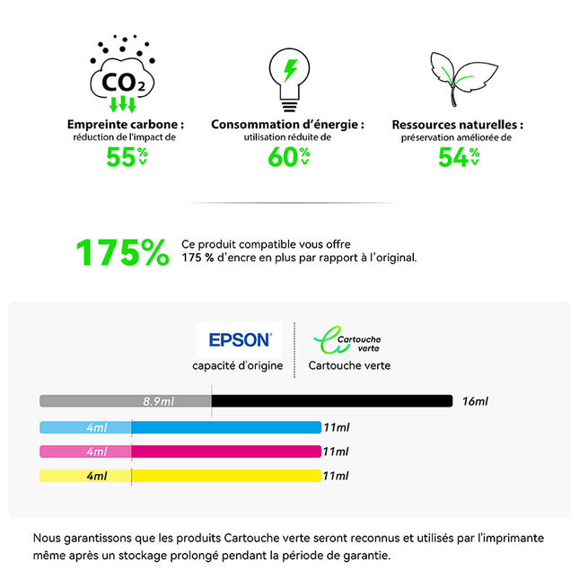 EPSON 604XL Cartouche d'encre Compatible - 4 Couleurs | Recyclée et écologique - Format XL