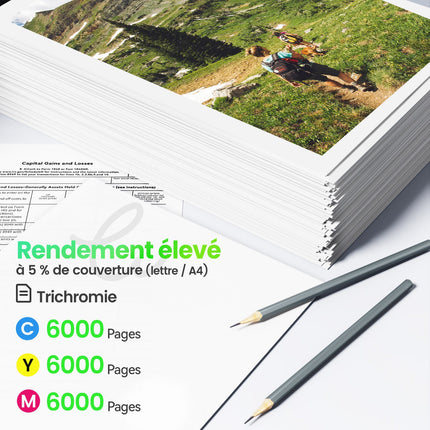 HP 415X (W2030X / W2031X / W2032X / W2033X) Compatible Toner - 4 Couleurs（ Format XL ) | Cartouche verte - Cartouche verte