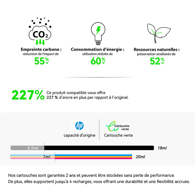 HP 304 XL Compatible Black and Color Ink Cartridge | Recycled and Eco-Friendly - Ink Level Indicator - XL Size