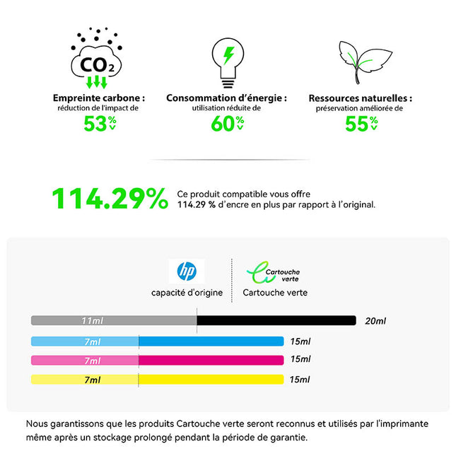 HP 337/343XL Compatible Ink Cartridge (Black and Color) | High Quality - Ink Level Indicator - XL Size