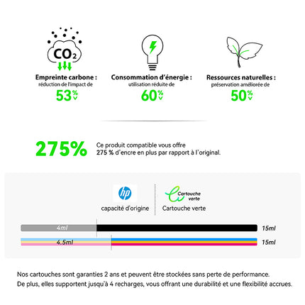 Cartouche HP 62XL Compatible | Indication niveau d encre - Grande Capacité | Haute performance