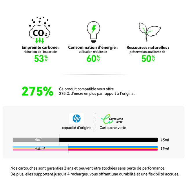 HP 62XL Compatible Cartridge – High Performance Black & Color