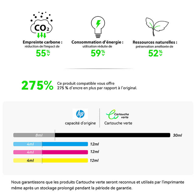 HP 903XL Compatible Ink Cartridge - 4 Colors | Recycled and Eco-Friendly - XL Size