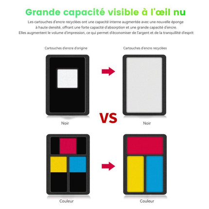 CANON PG - 560XL/CL - 561XL Cartouche d'encre compatible （Noir/Couleur）| Recyclée et écologique - Indication niveau d encre - Format XL - Cartouche verte