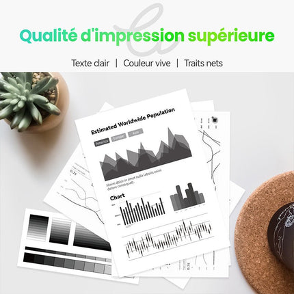 CANON PGI - 550/CLI - 551 XL Cartouche d'encre Compatible - 4 Couleurs | Recyclée et écologique - Format XL - Cartouche verte