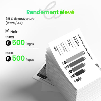 CANON PGI - 550/CLI - 551 XL Cartouche d'encre Compatible - 4 Couleurs | Recyclée et écologique - Format XL - Cartouche verte