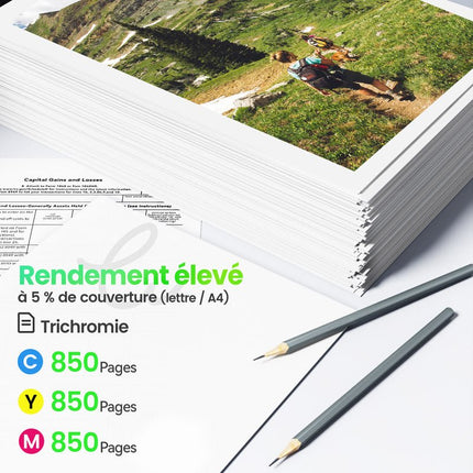 CANON PGI - 580XL/CLI - 581XL Cartouche d'encre Compatible - 4 Couleurs | Recyclée et écologique - Format XL - Cartouche verte